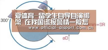 爱体育-留学生自导自演绑架 在我国谎报警情一般怎么处罚?(图2) 爱体育